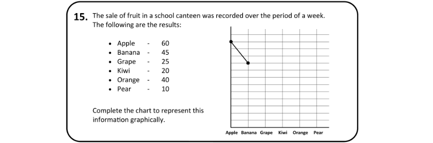 Question 2017 - 15 Part 1