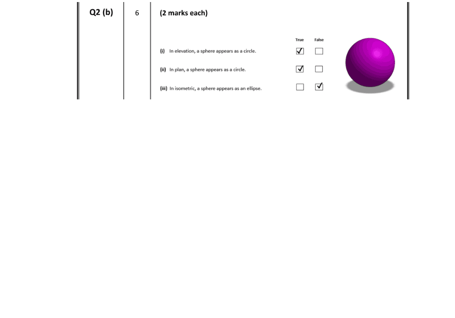 Marking Scheme Part 1