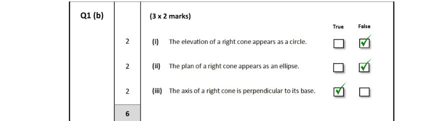 Marking Scheme Part 1