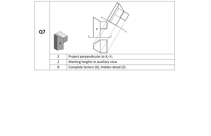 Marking Scheme Part 1