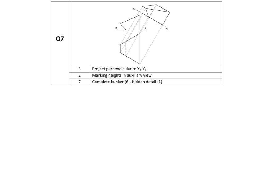Marking Scheme Part 1