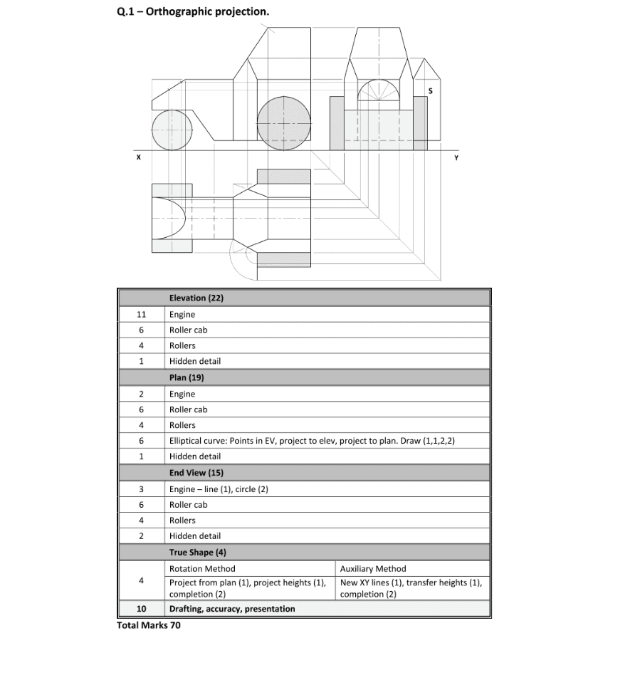 Marking Scheme Part 1