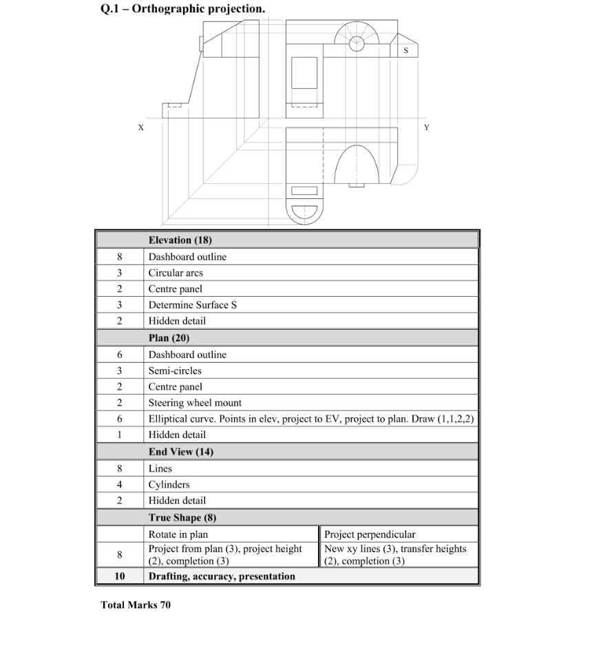 Marking Scheme Part 1