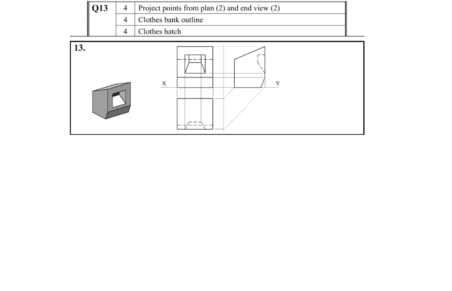 Marking Scheme Part 1
