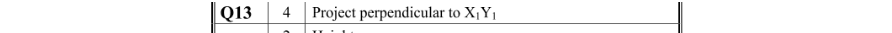 Marking Scheme Part 1