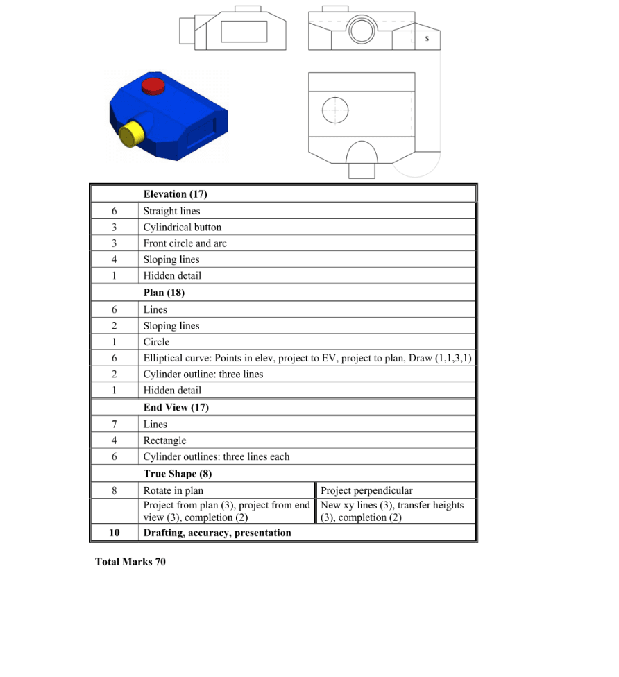 Marking Scheme Part 1