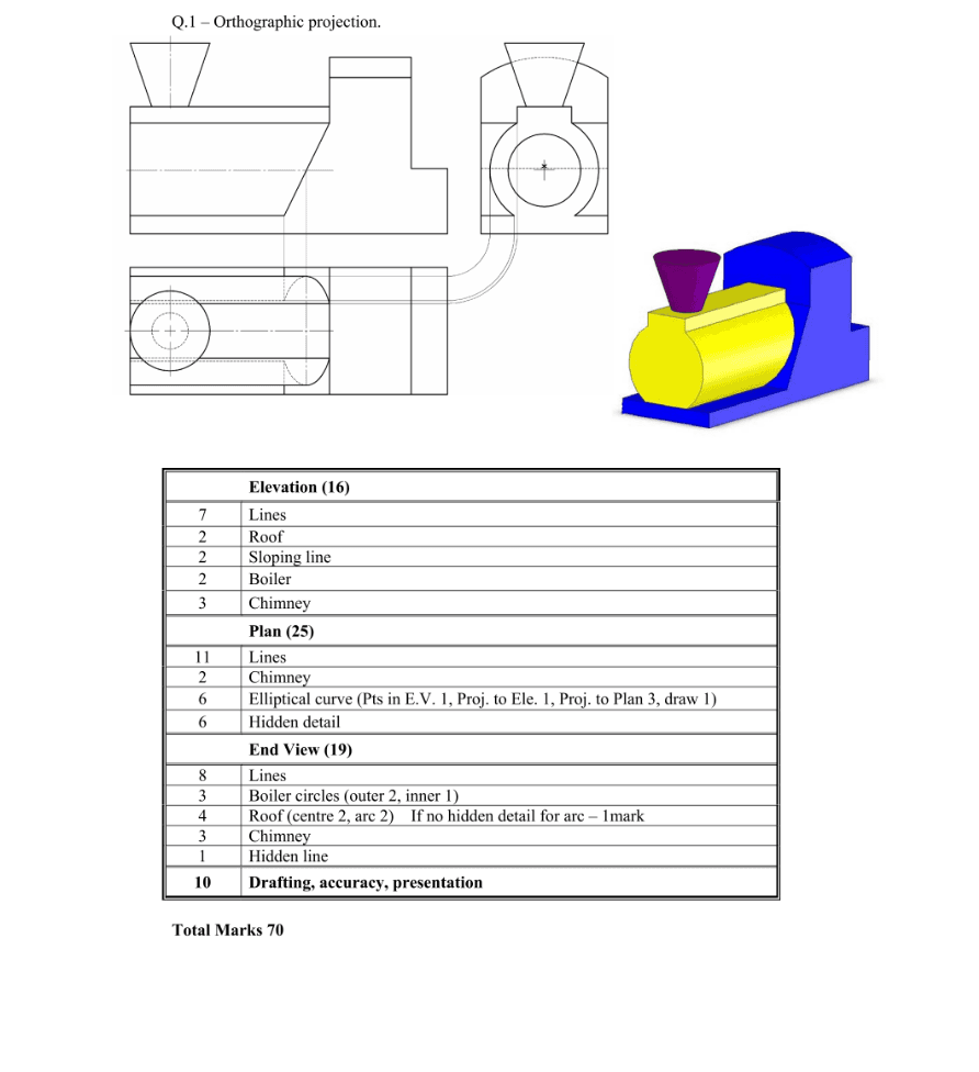 Marking Scheme Part 1