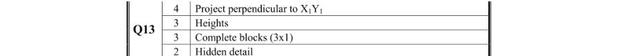 Marking Scheme Part 1