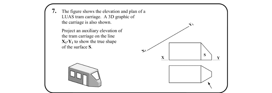 Question 2015 - 7 Part 1