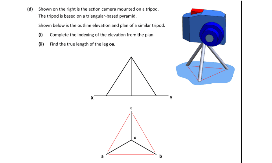 Question 2022 - 3 Part 1