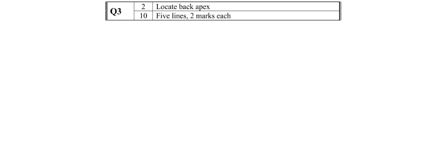 Marking Scheme Part 1
