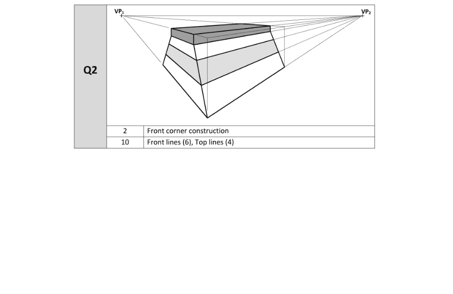 Marking Scheme Part 1
