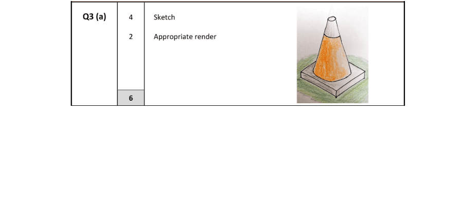 Marking Scheme Part 1