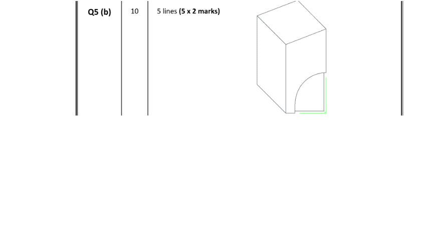 Marking Scheme Part 1