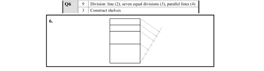 Marking Scheme Part 1