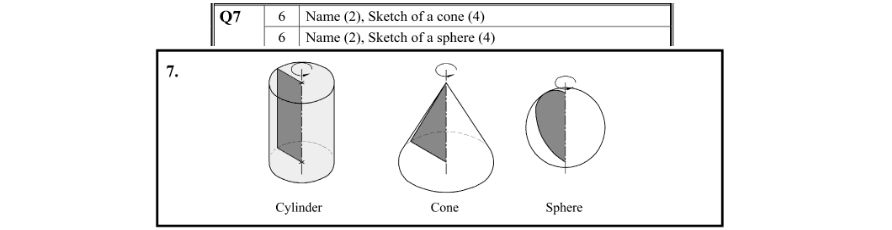 Marking Scheme Part 1