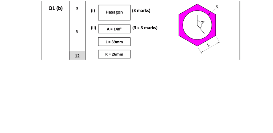 Marking Scheme Part 1