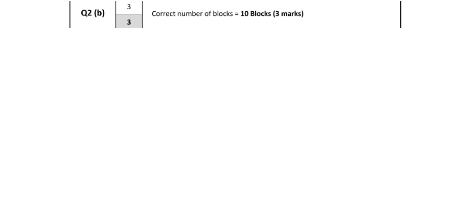 Marking Scheme Part 1