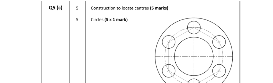 Marking Scheme Part 1