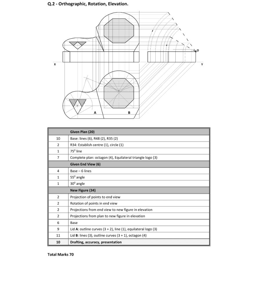 Marking Scheme Part 1