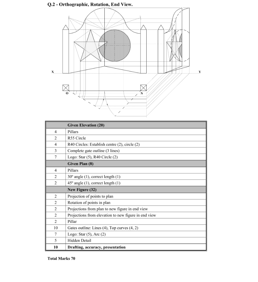Marking Scheme Part 1