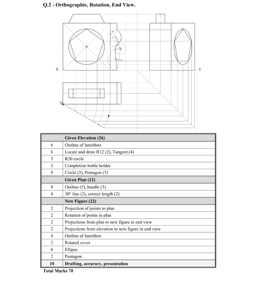 Marking Scheme Part 1