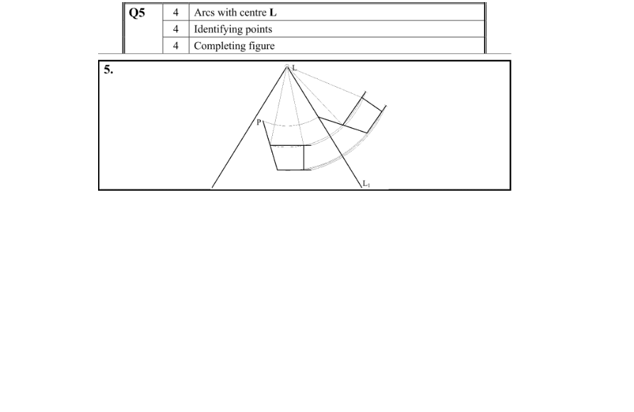 Marking Scheme Part 1