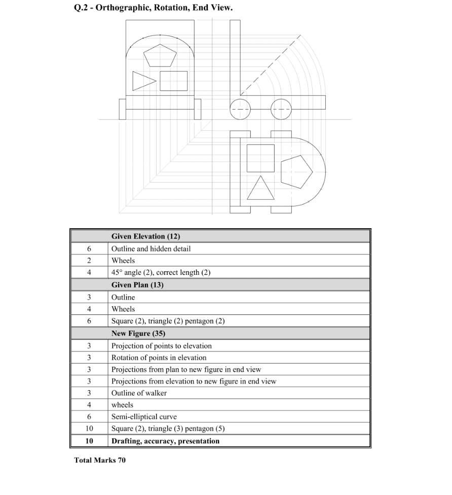 Marking Scheme Part 1