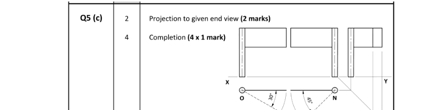 Marking Scheme Part 1
