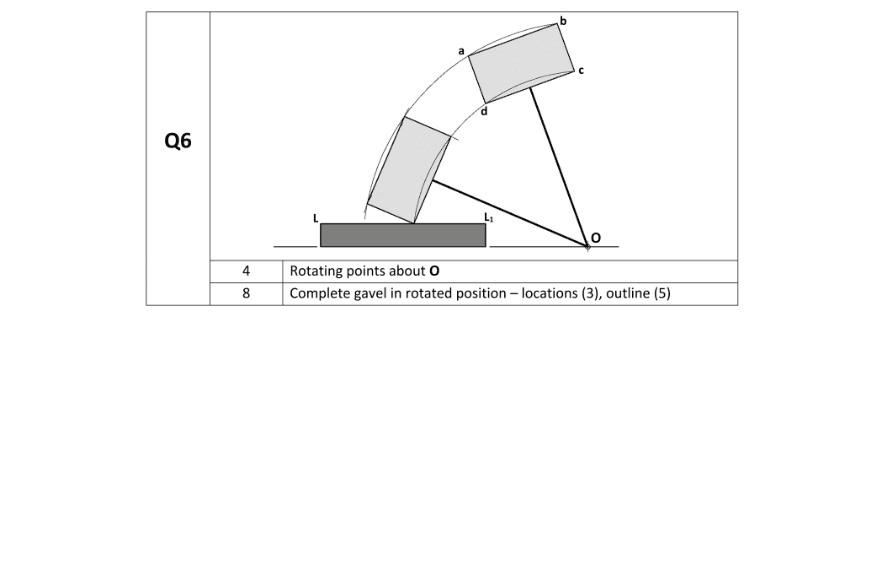 Marking Scheme Part 1