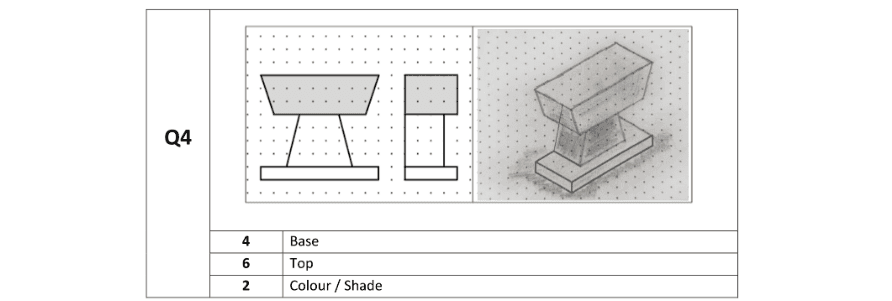 Marking Scheme Part 1