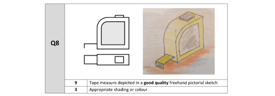 Marking Scheme Part 1