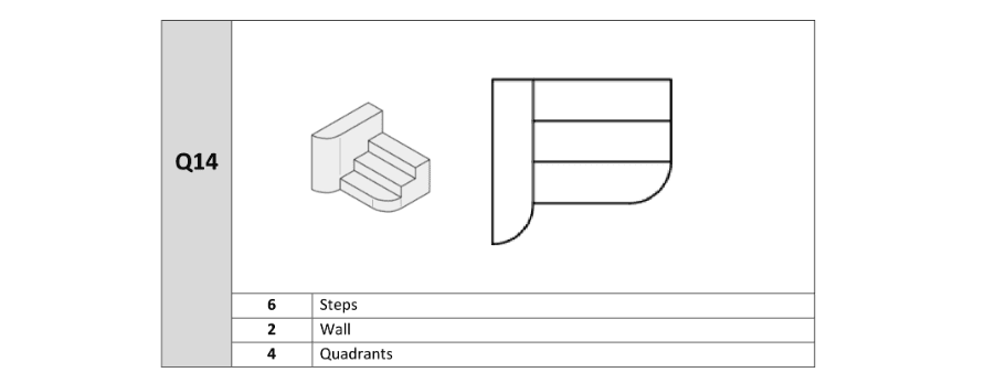 Marking Scheme Part 1