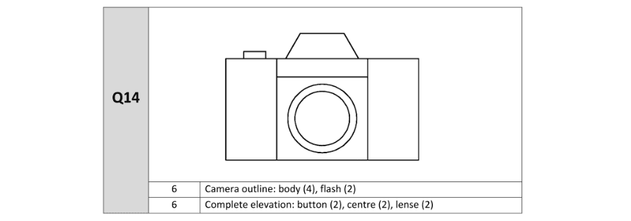 Marking Scheme Part 1