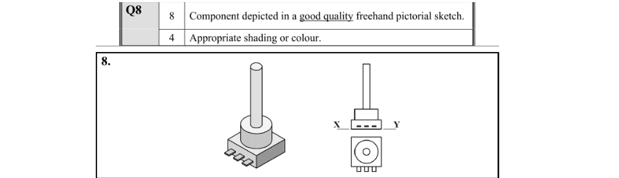 Marking Scheme Part 1