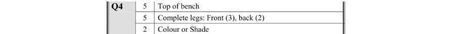 Marking Scheme Part 1