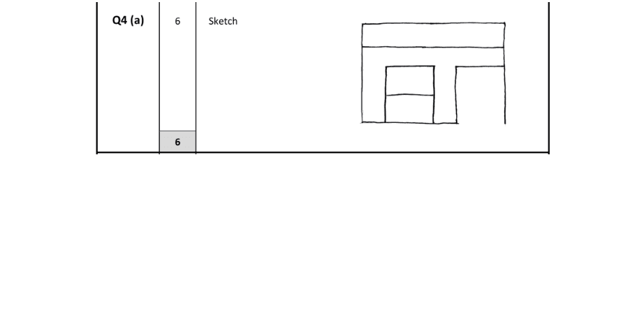 Marking Scheme Part 1