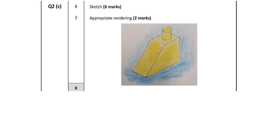 Marking Scheme Part 1