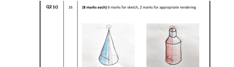 Marking Scheme Part 1