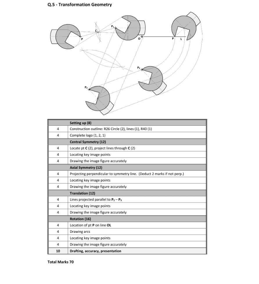 Marking Scheme Part 1