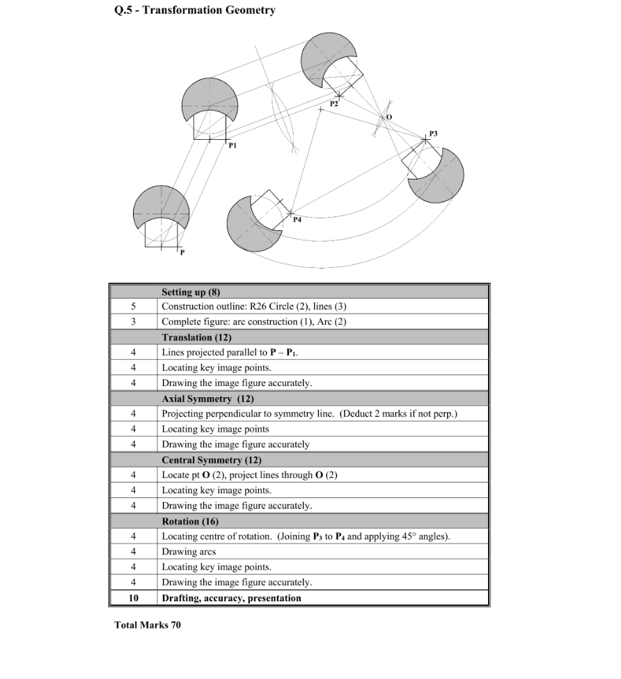 Marking Scheme Part 1