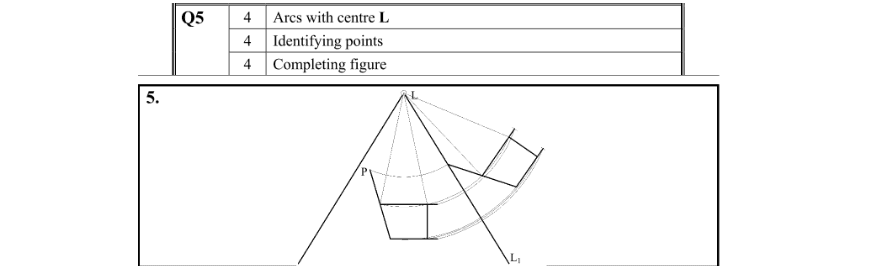 Marking Scheme Part 1