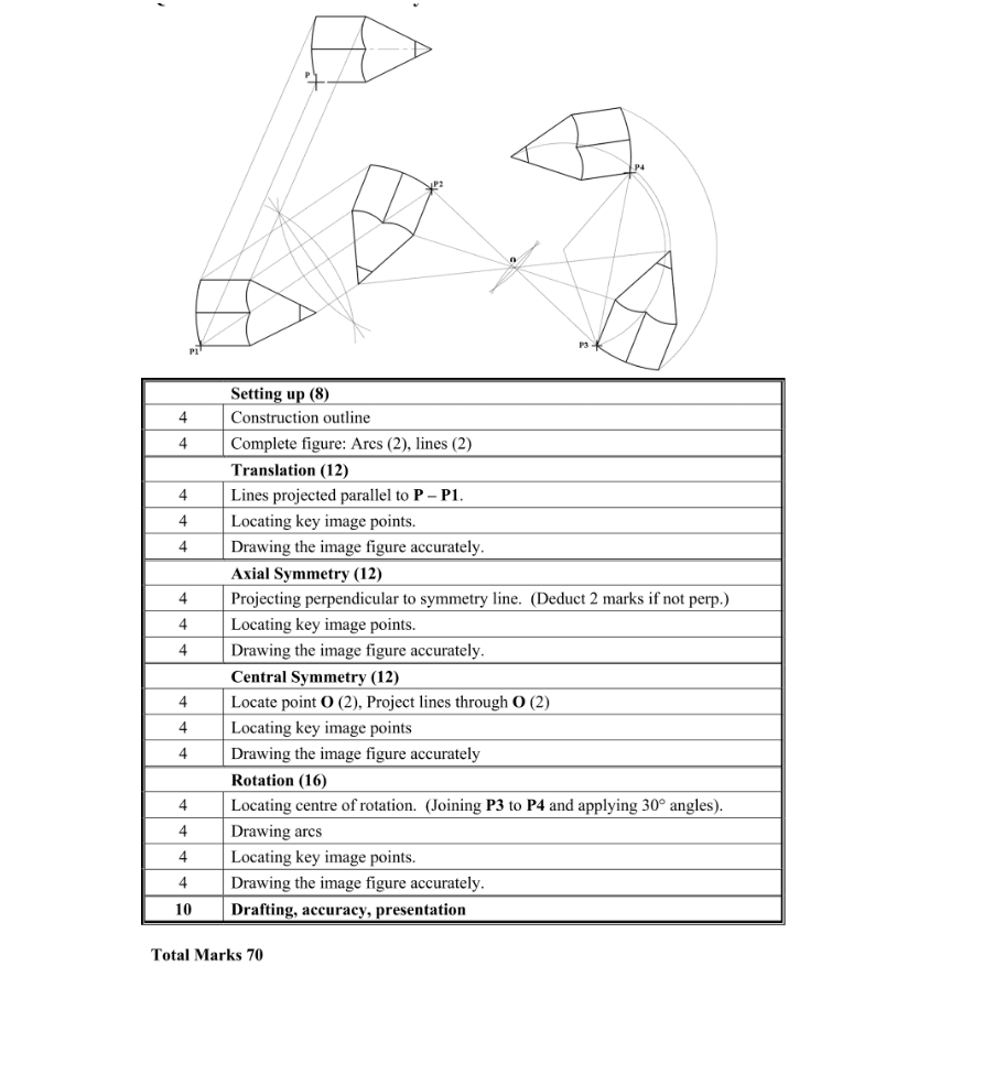 Marking Scheme Part 1