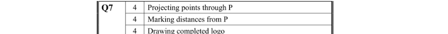 Marking Scheme Part 1