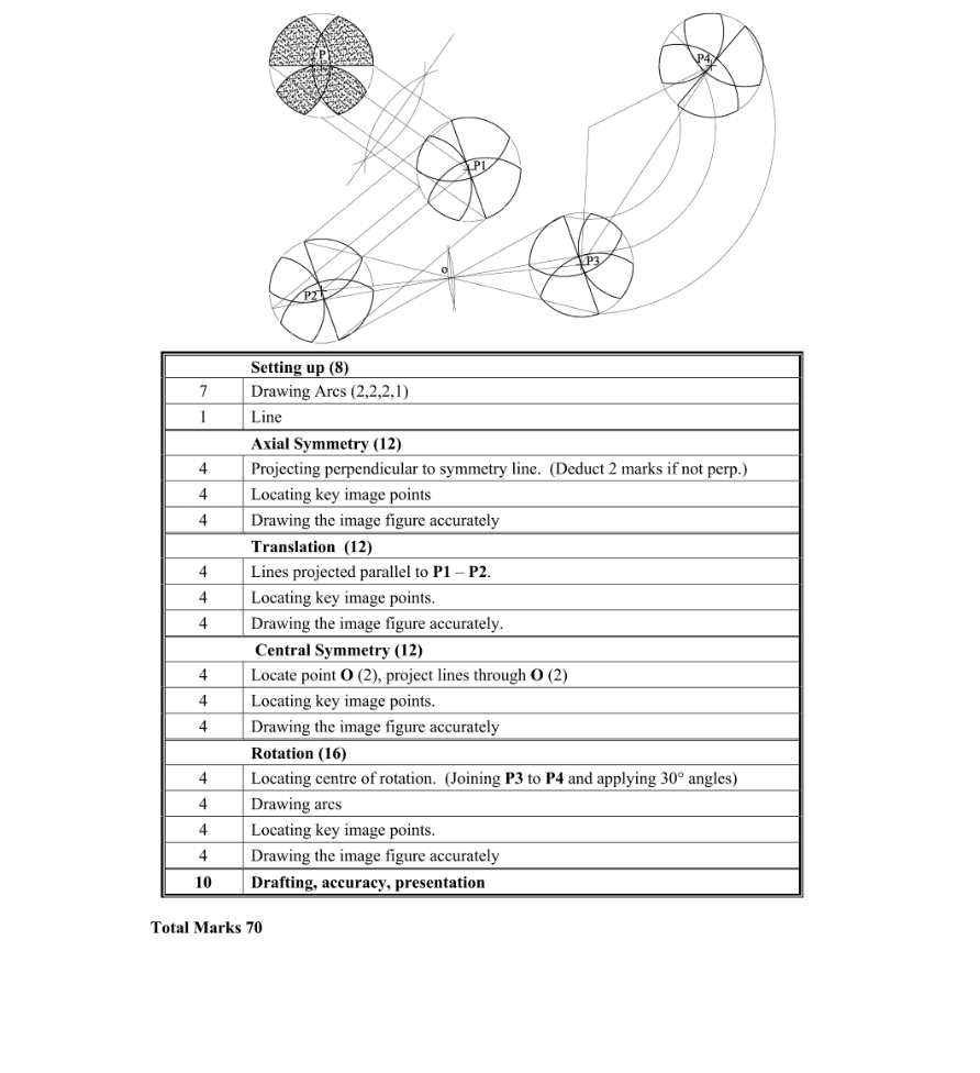 Marking Scheme Part 1