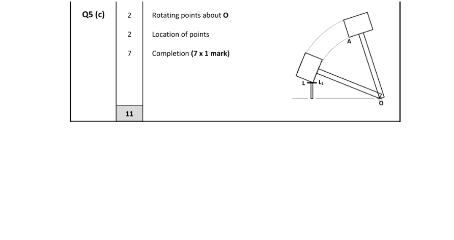 Marking Scheme Part 2