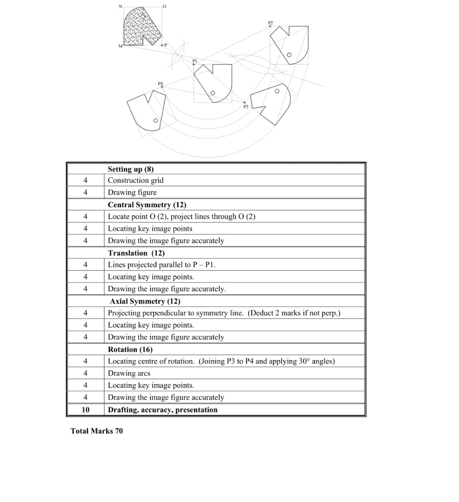 Marking Scheme Part 1