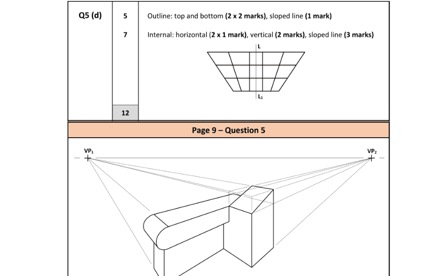 Marking Scheme Part 2