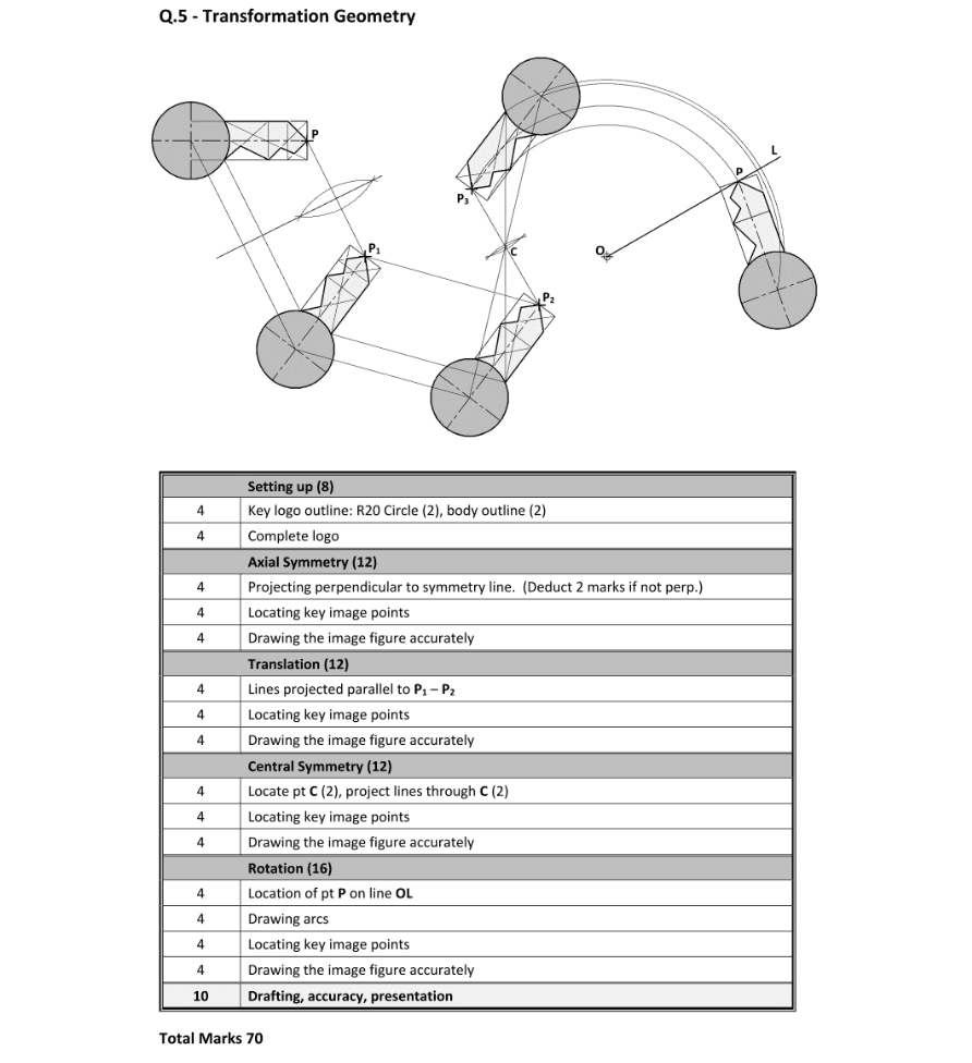 Marking Scheme Part 1