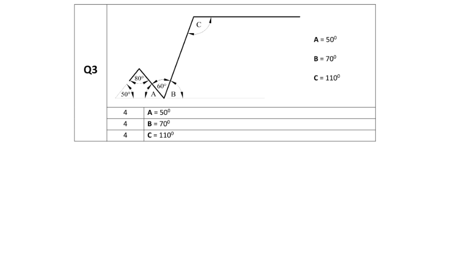 Marking Scheme Part 1
